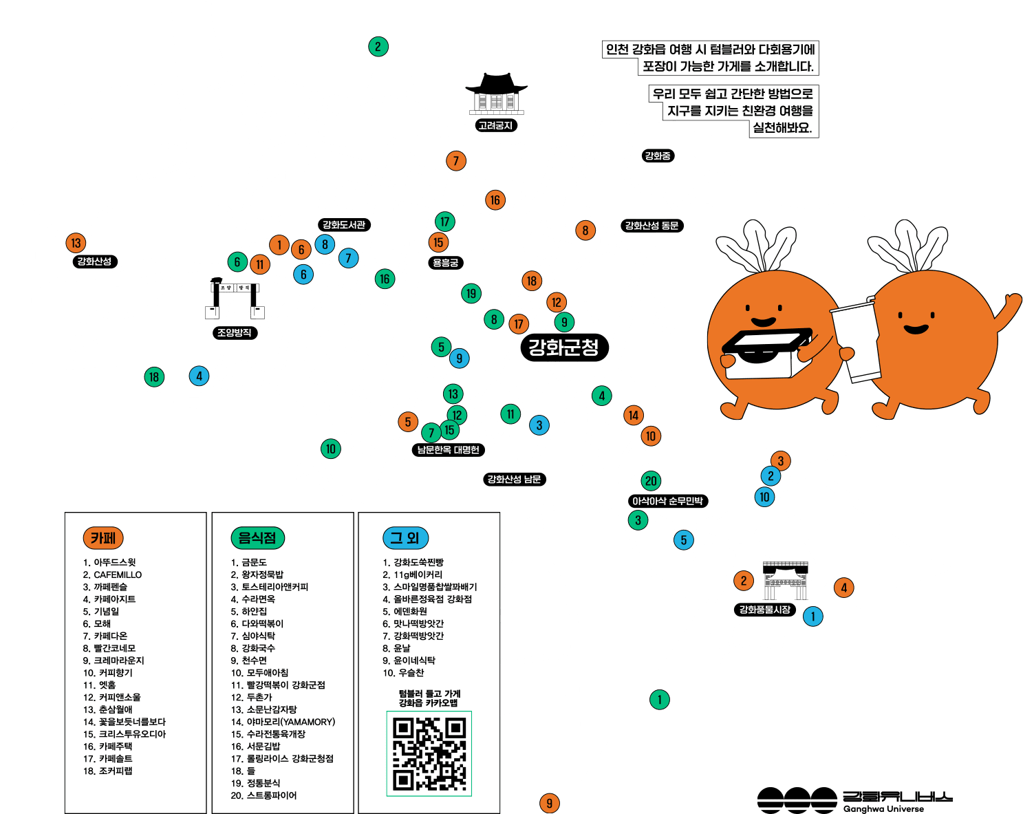Map Full 